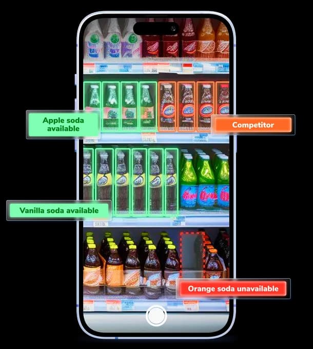 AI-powered Retail Execution Software