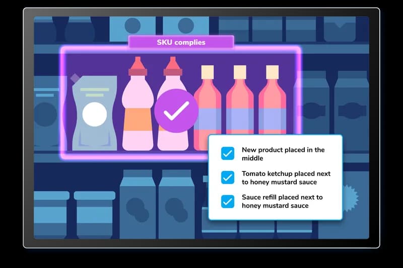 Ensure Planogram Compliance with Computer Vision