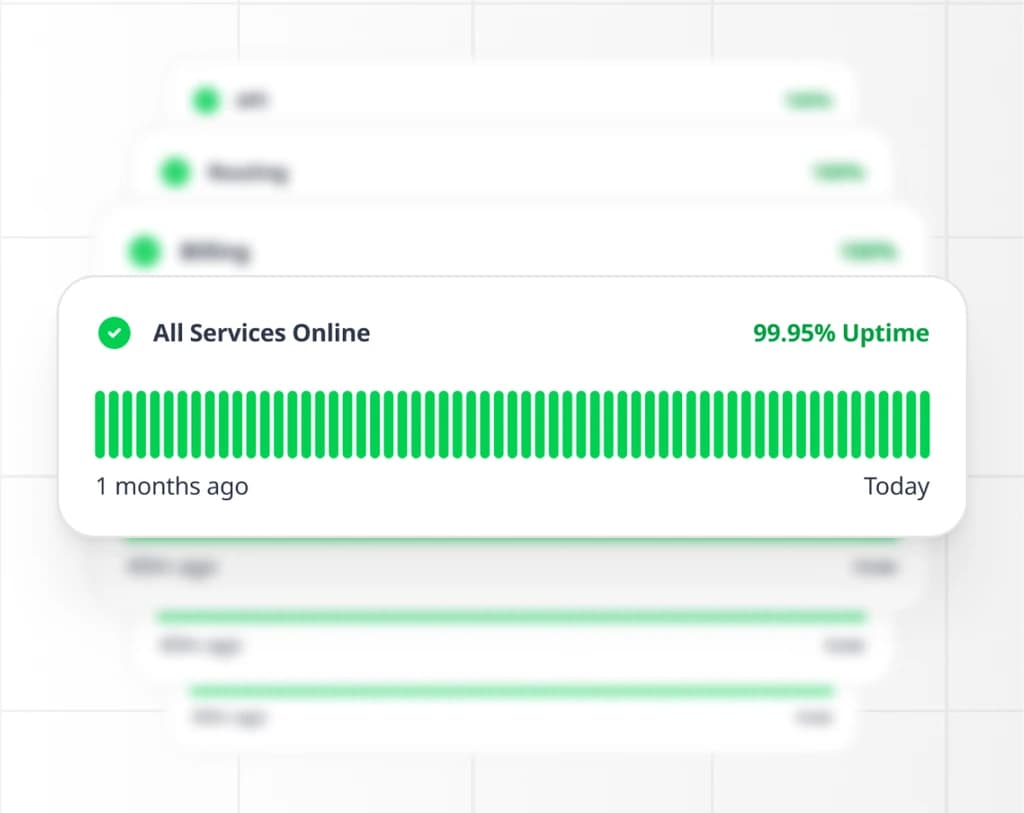 99.95% na Garantiya ng Uptime