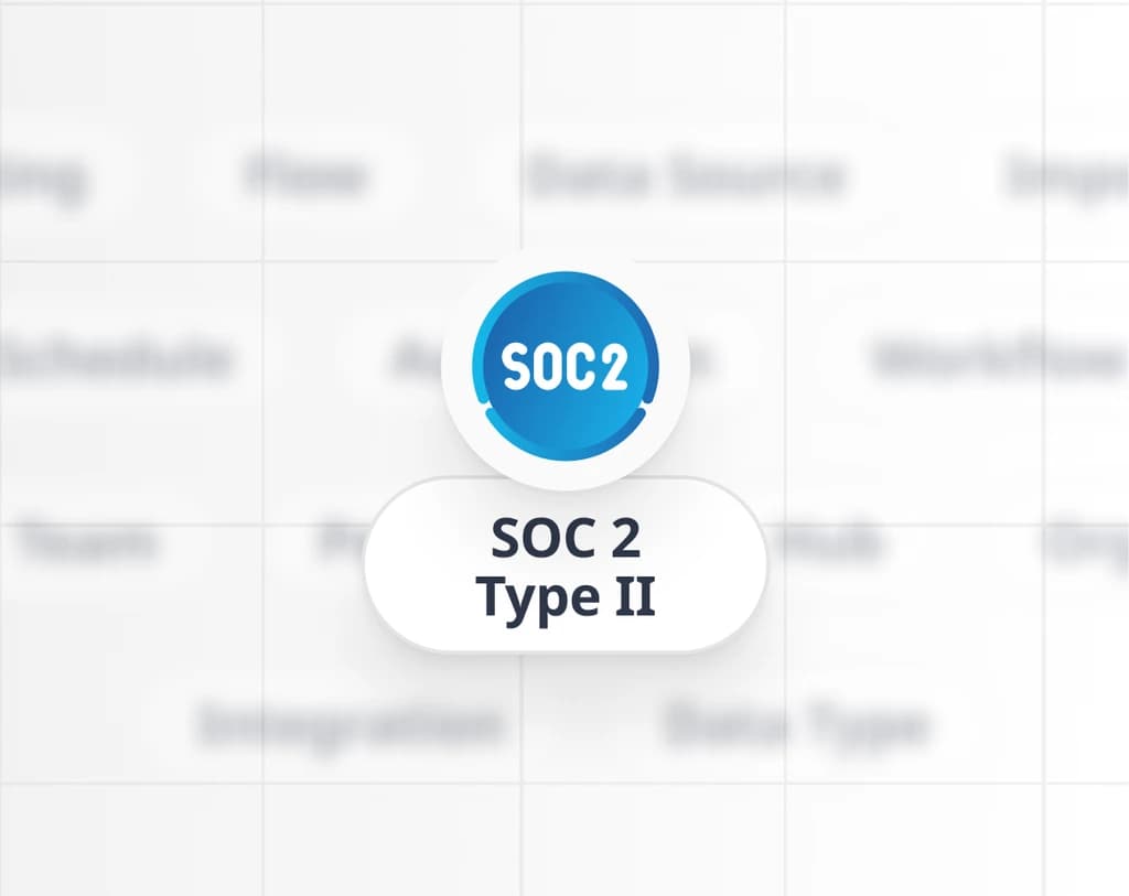 Pagsunod sa SOC 2 Uri II