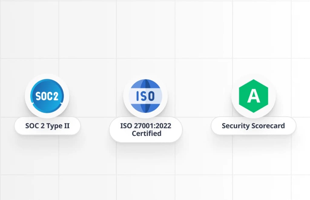 Mga badge ng sertipikasyon sa seguridad: SOC 2 Uri 2, ISO 27001:2022 Sertipikado, Security Scorecard