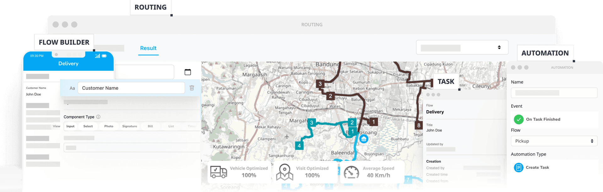 Platform manajemen operasi enterprise