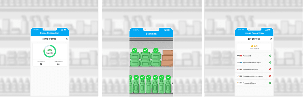 Win at the Shelf with AI