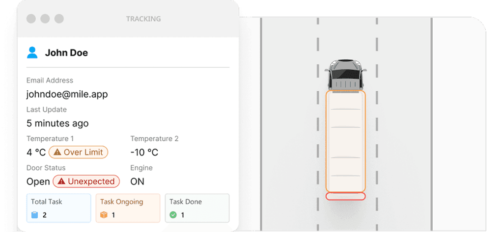 Deteksi Penyimpangan Secara Otomatis