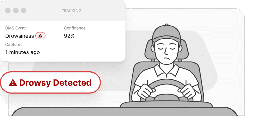 Cegah Kecelakaan dengan Driver Monitoring (DMS)