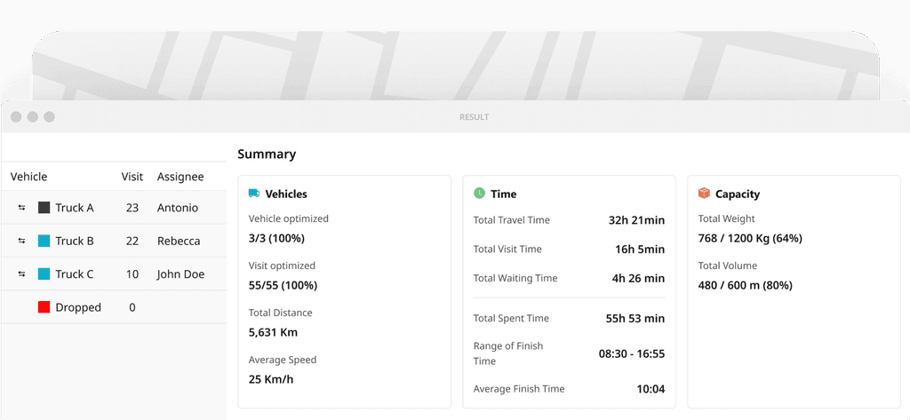 Turn Insights into Action