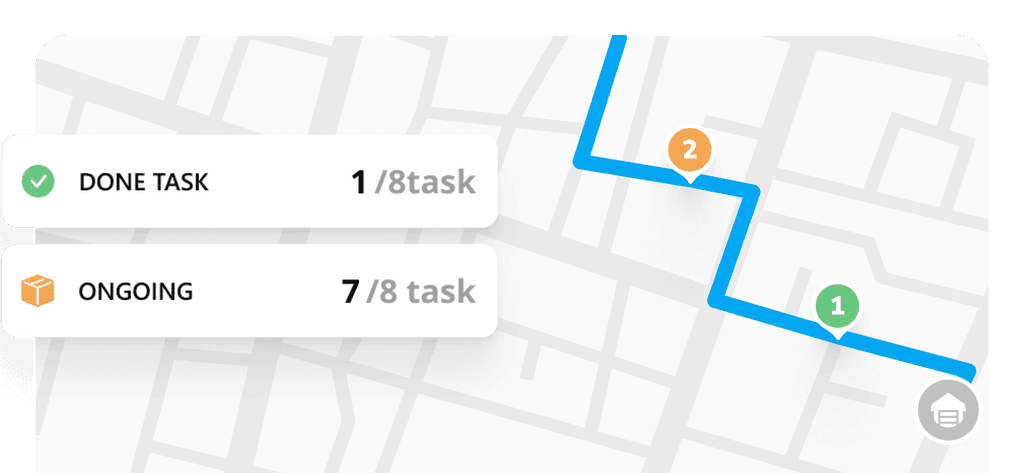 Capai Visibilitas Operasional Total