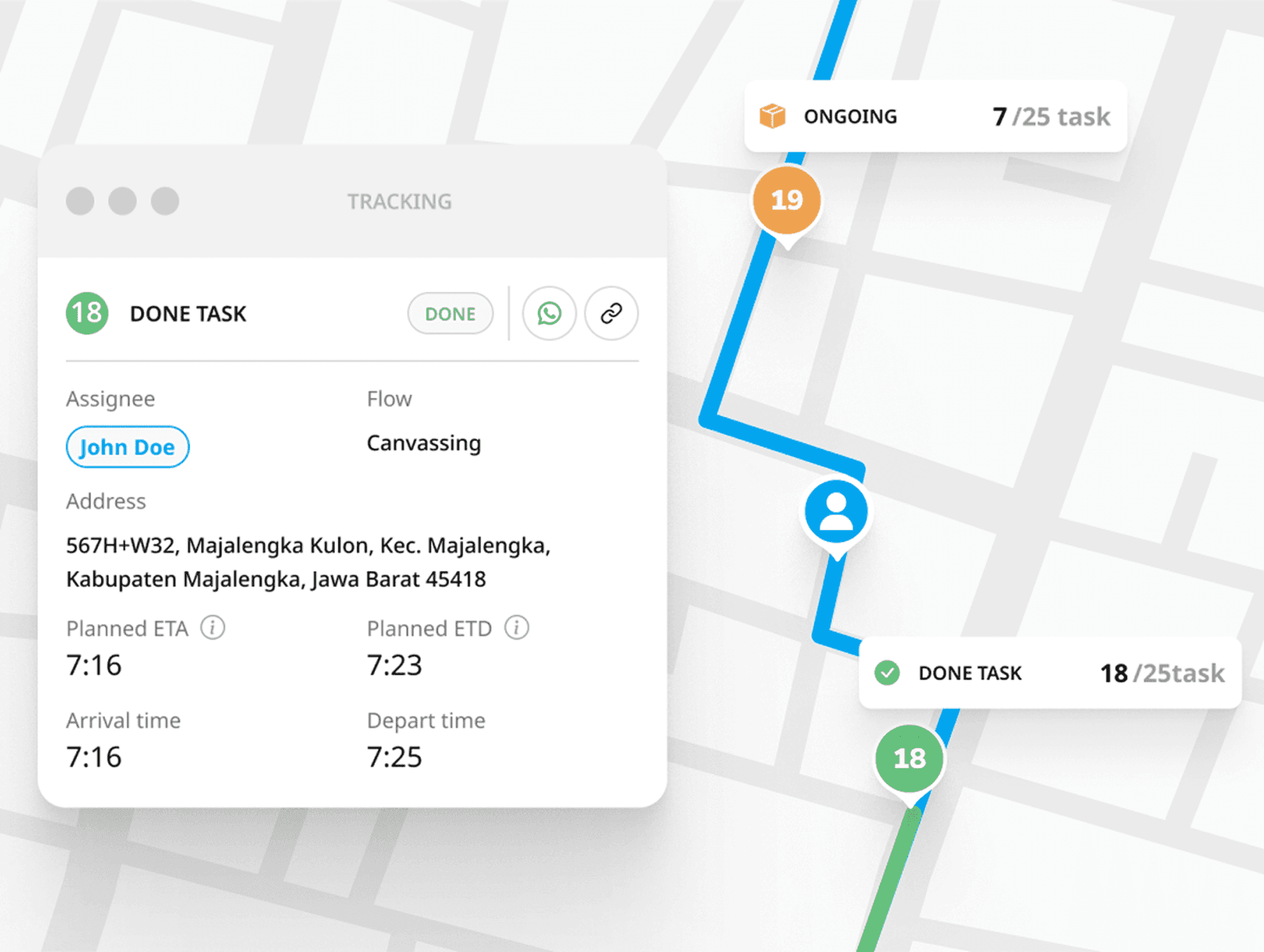 Pelacakan cakupan outlet dan riwayat kunjungan