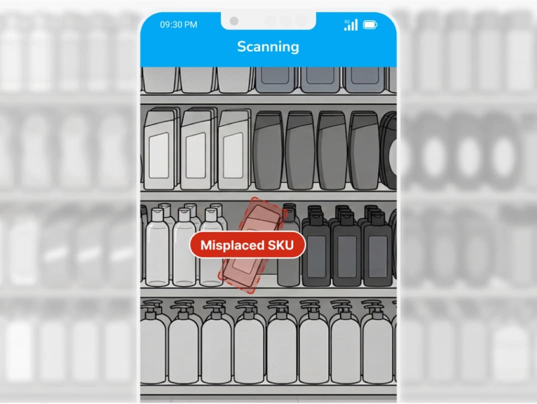 SKU yang salah posisi ditandai berdasarkan planogram