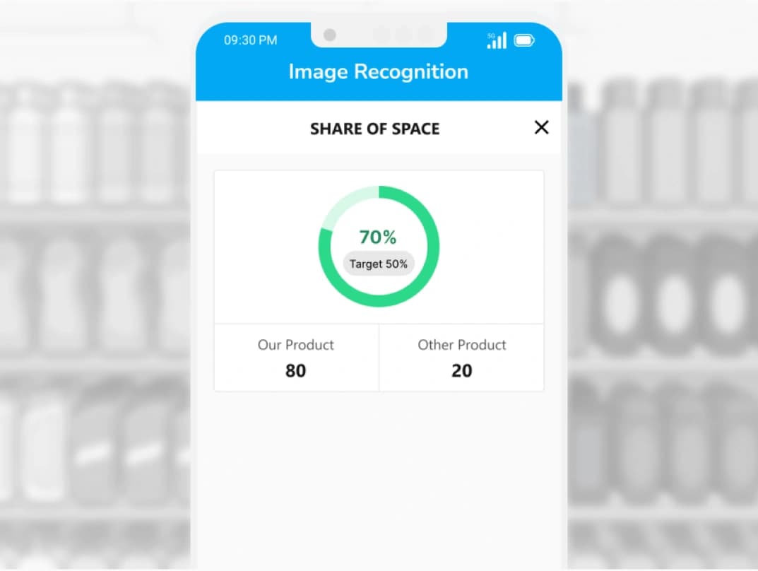 Share of shelf dibandingkan dengan kompetitor dan target