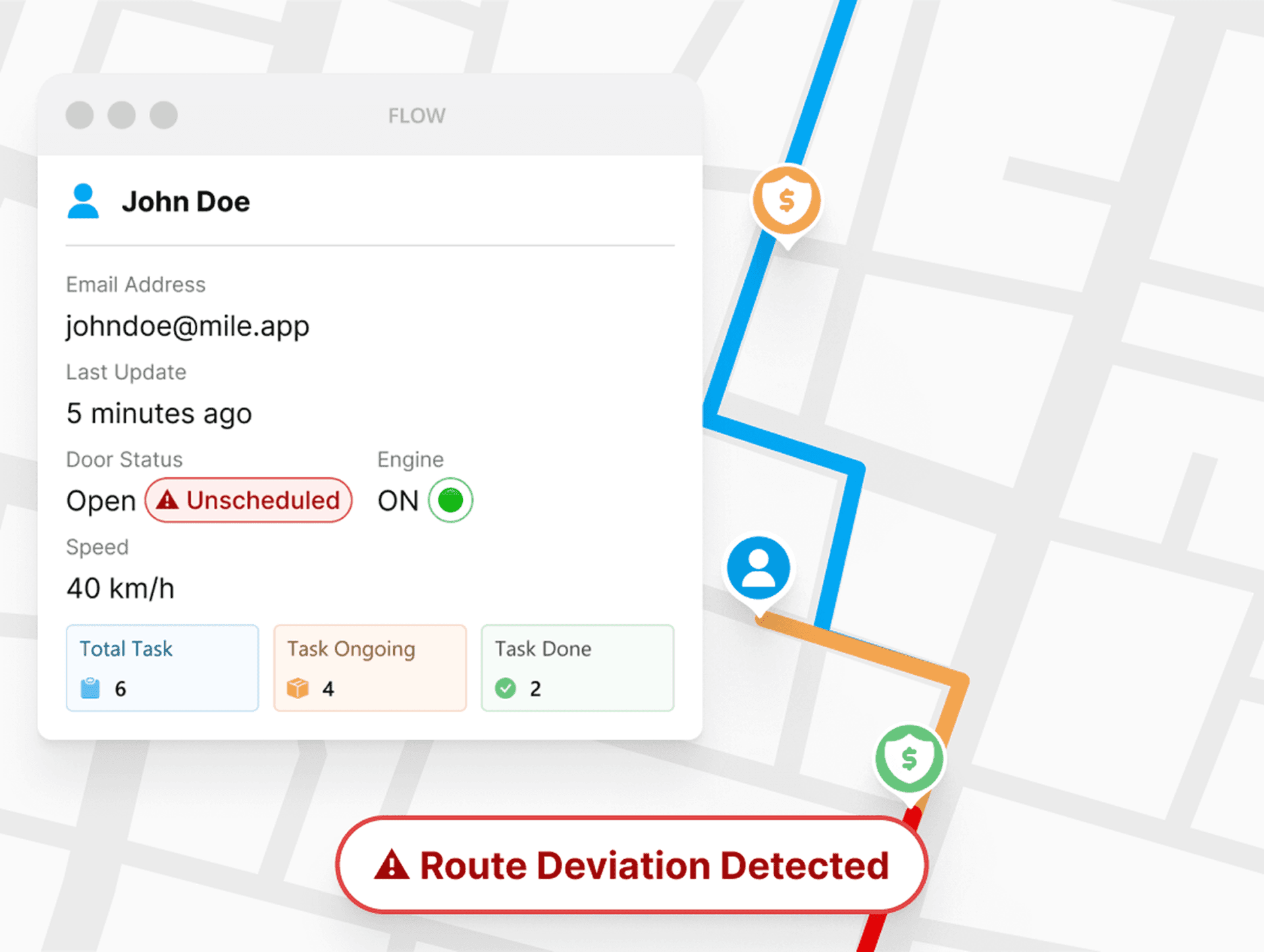 Pemantauan kepatuhan rute