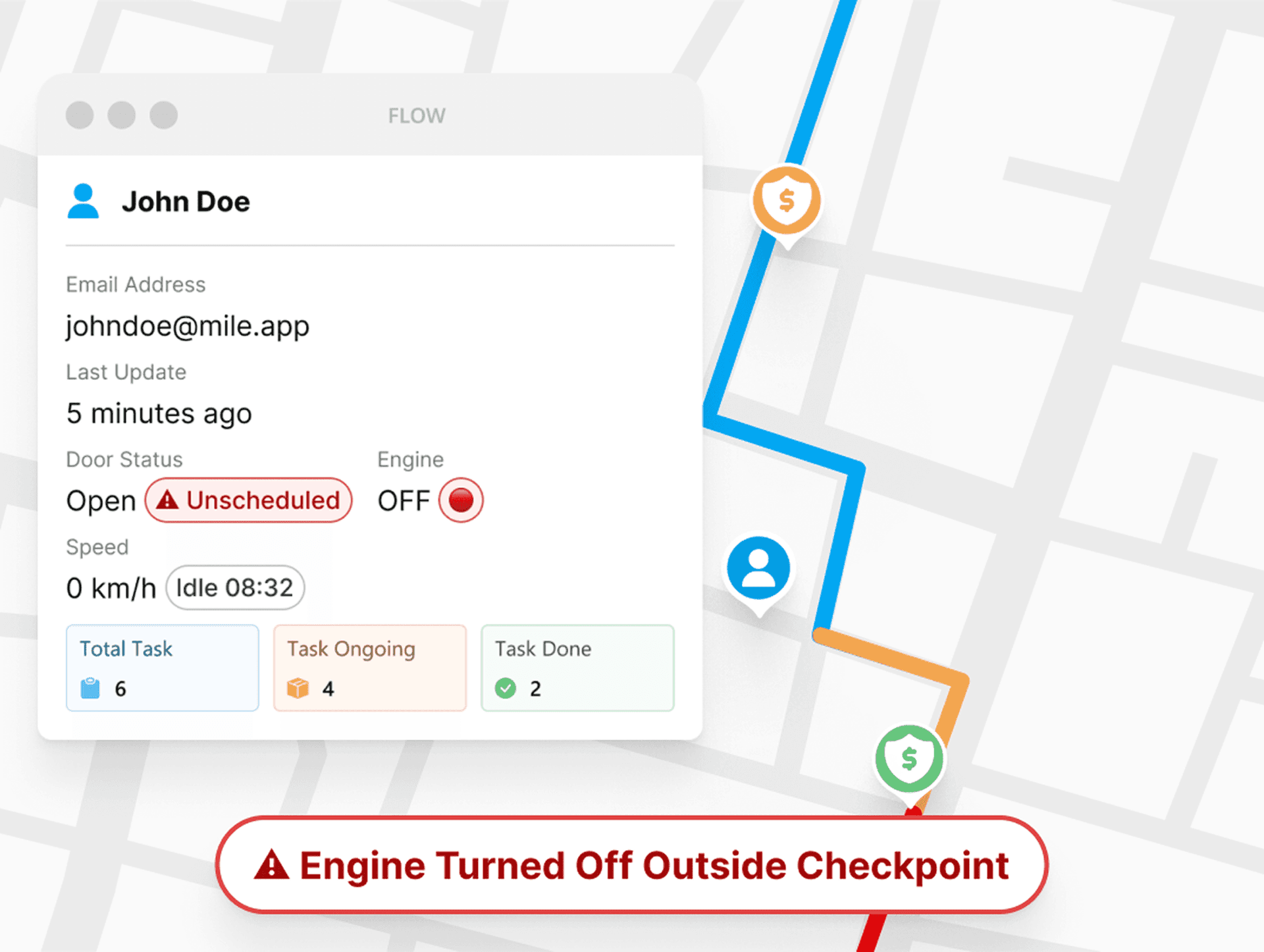 Pemantauan kondisi kendaraan