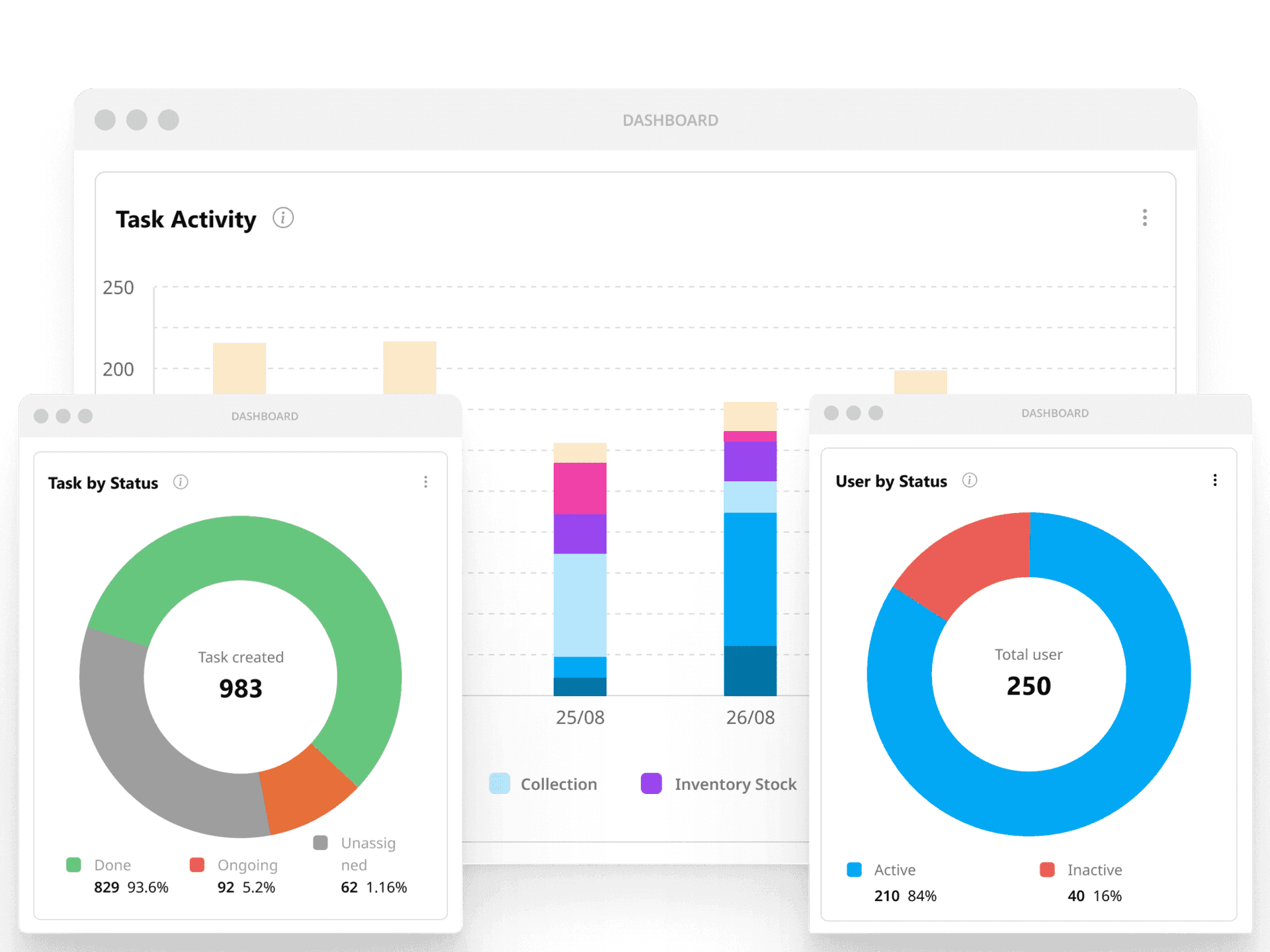 Automated service reporting and digital workflow