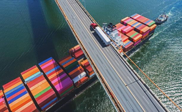 5 Cara Optimasi Logistik dalam Bisnis E-Commerce