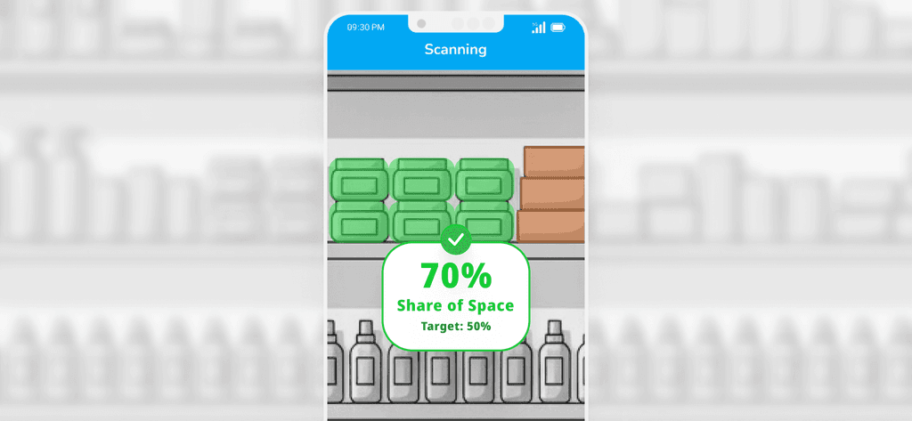 Analisis Share of Space Otomatis