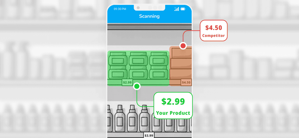 Validasi Harga & Promo Otomatis