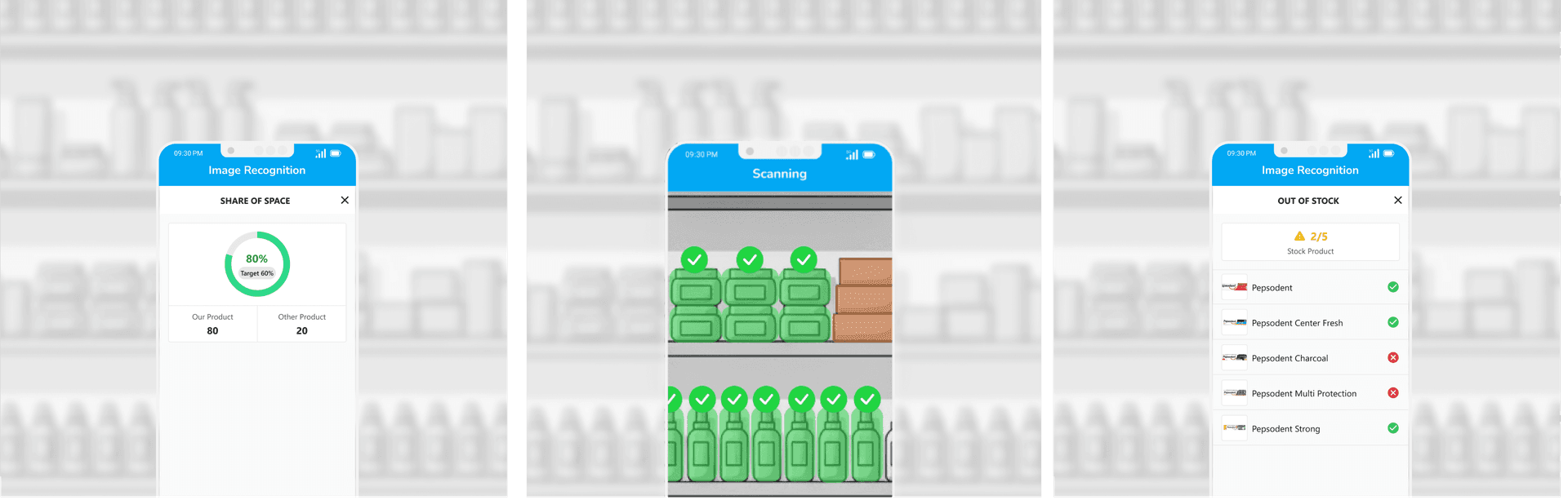Antarmuka pengenalan gambar AI menunjukkan analisis rak