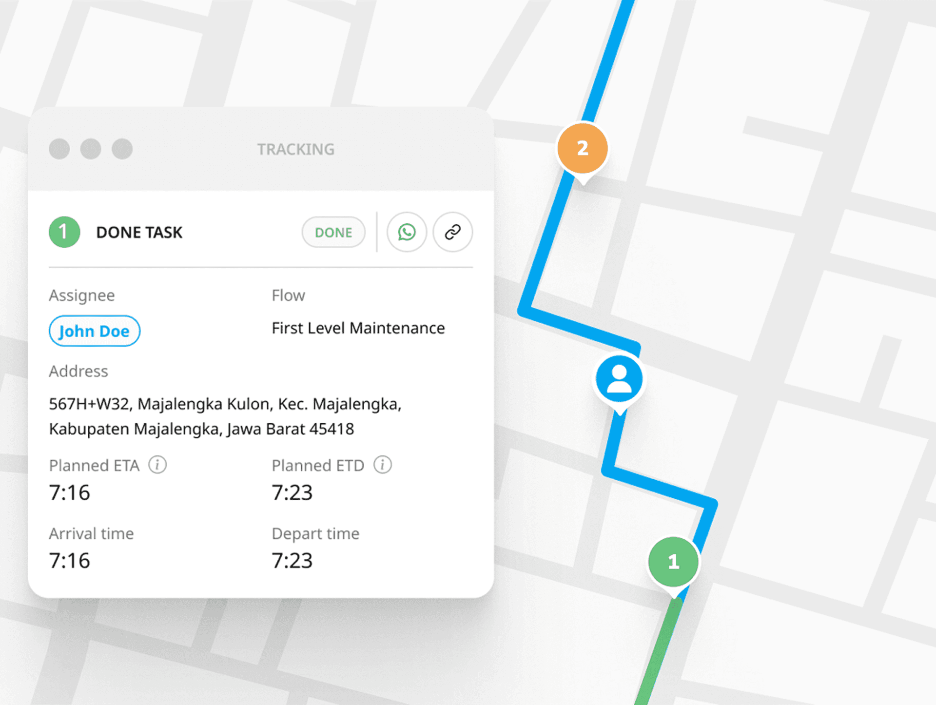 Perencanaan rute yang dioptimalkan