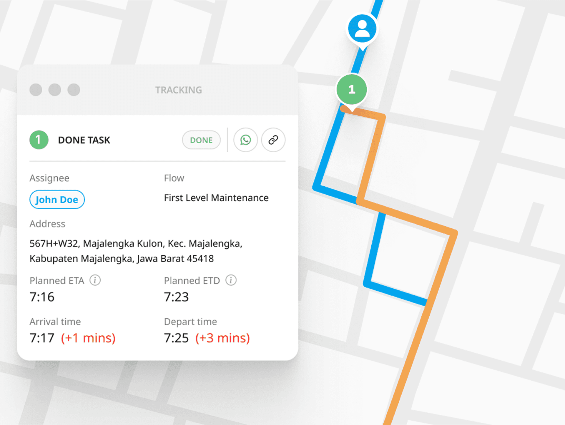 Pelacakan status tugas dan SLA