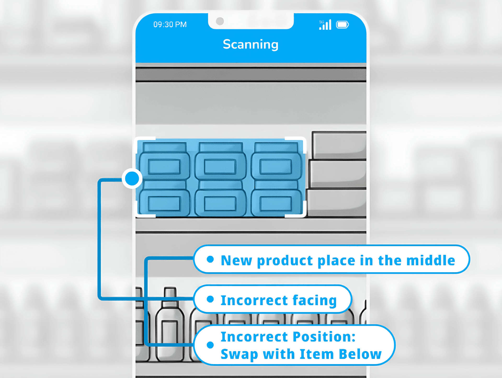 Laporan merchandising otomatis