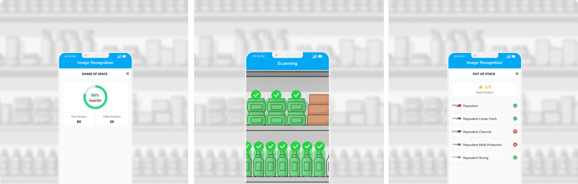 Retail execution AI platform interface