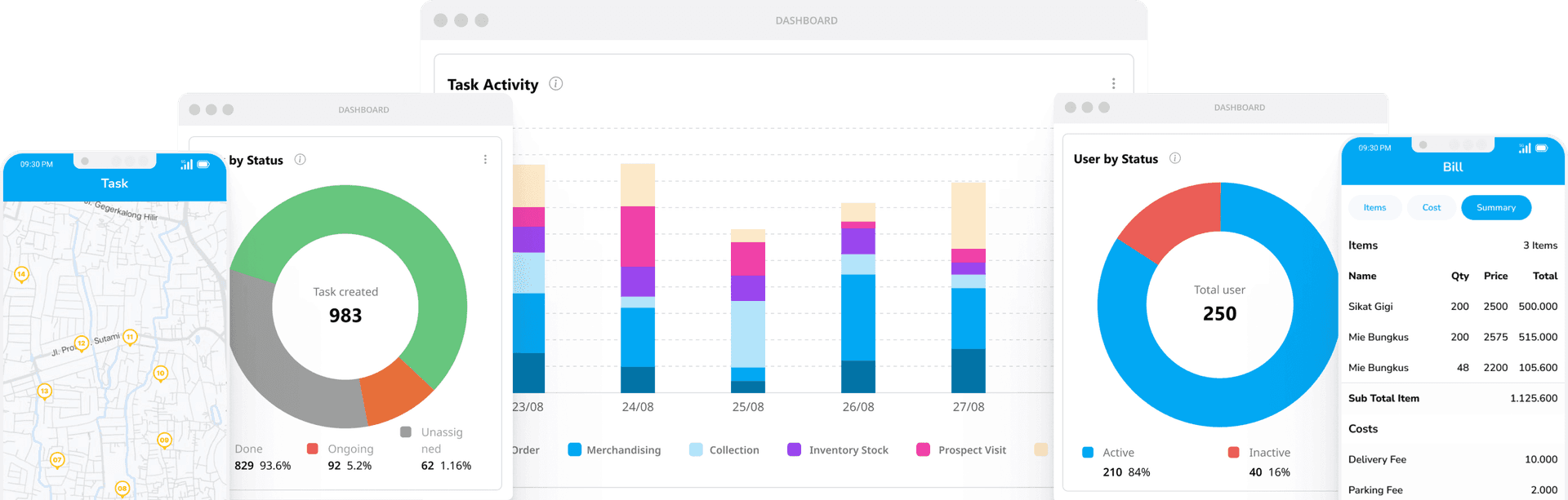 Field sales automation platform interface