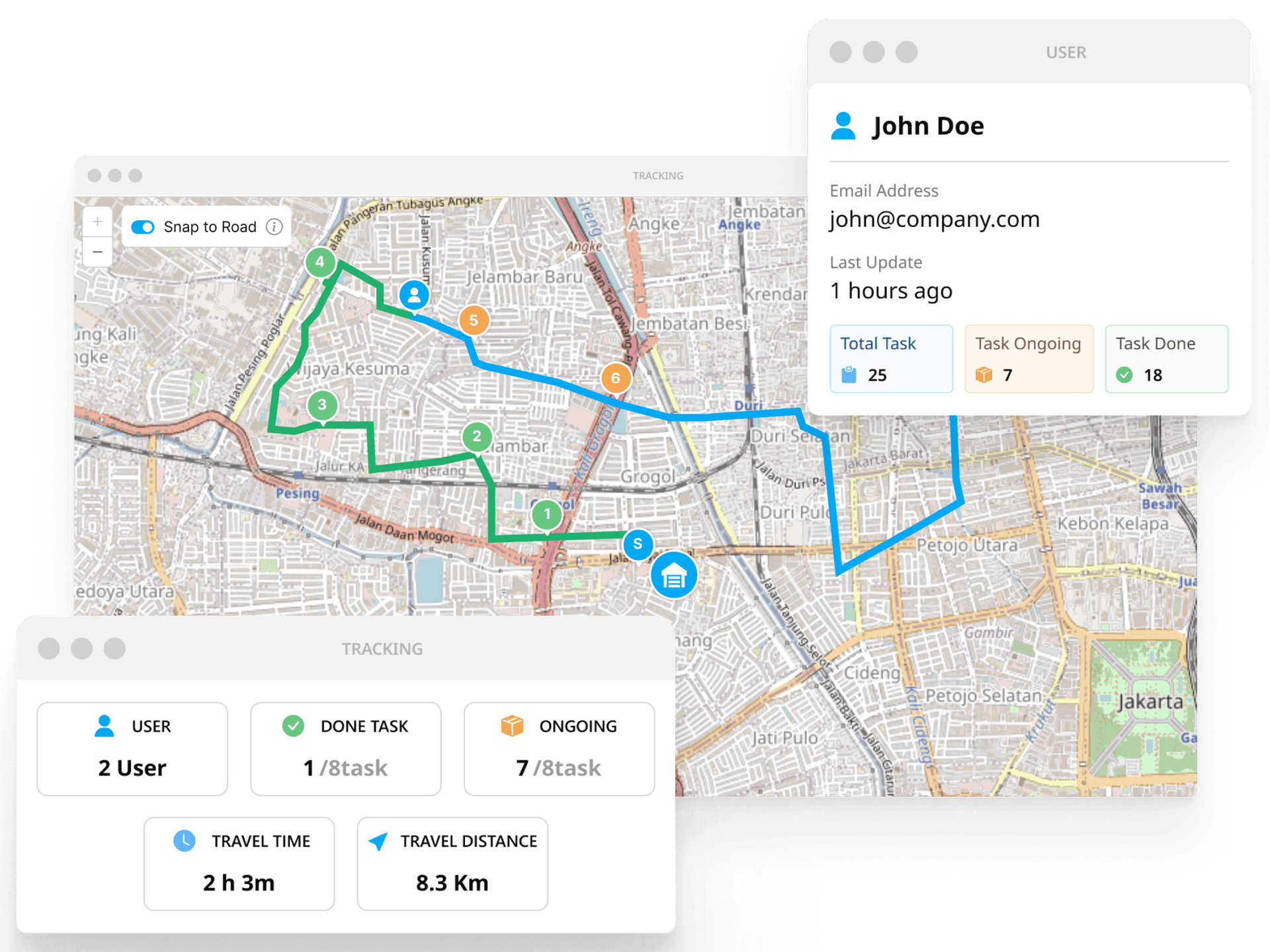 Real-time sales performance dashboard