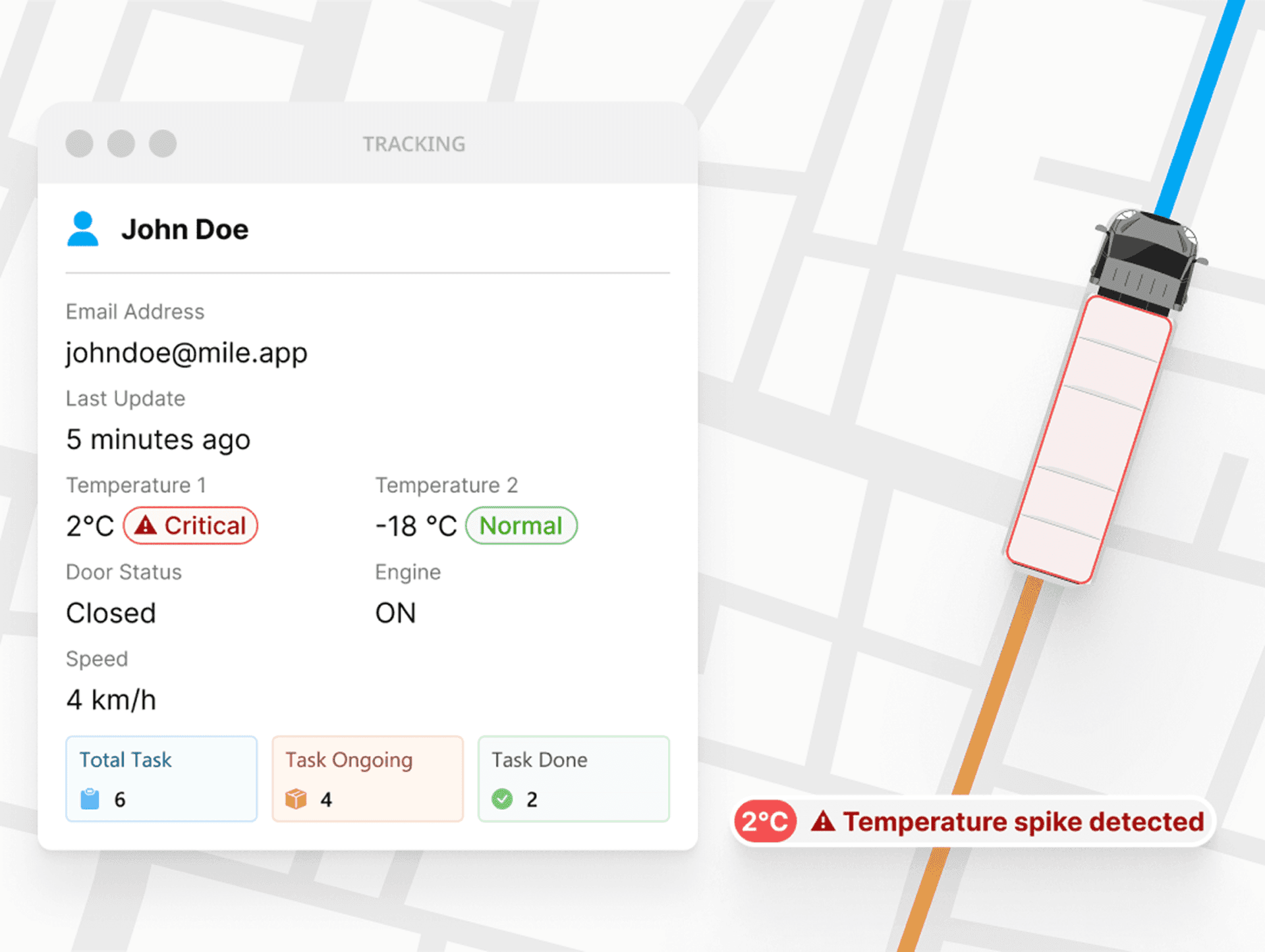 Visibilitas rantai dingin berbasis rute