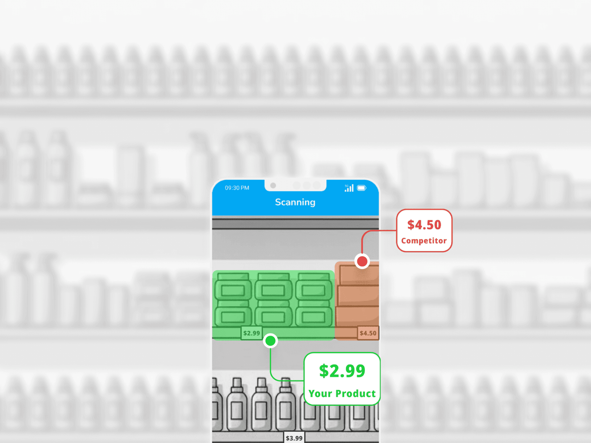Dynamic pricing intelligence and analysis